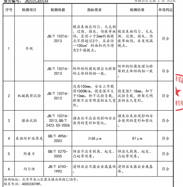 官方检测报告（盐雾/荷载/材质）